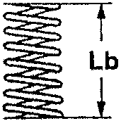 Diagram showing inner spring with length Lb