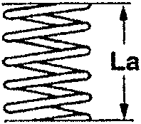Diagram showing outer spring with length La