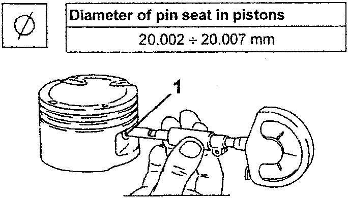 Diagram showing pin seat diameter measurement with caliper