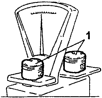 Diagram showing piston weight measurement with scale