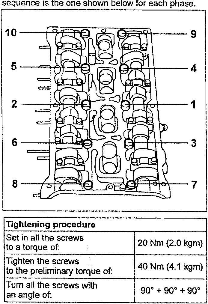 Cylinder head with numbered screw positions 1 to 10