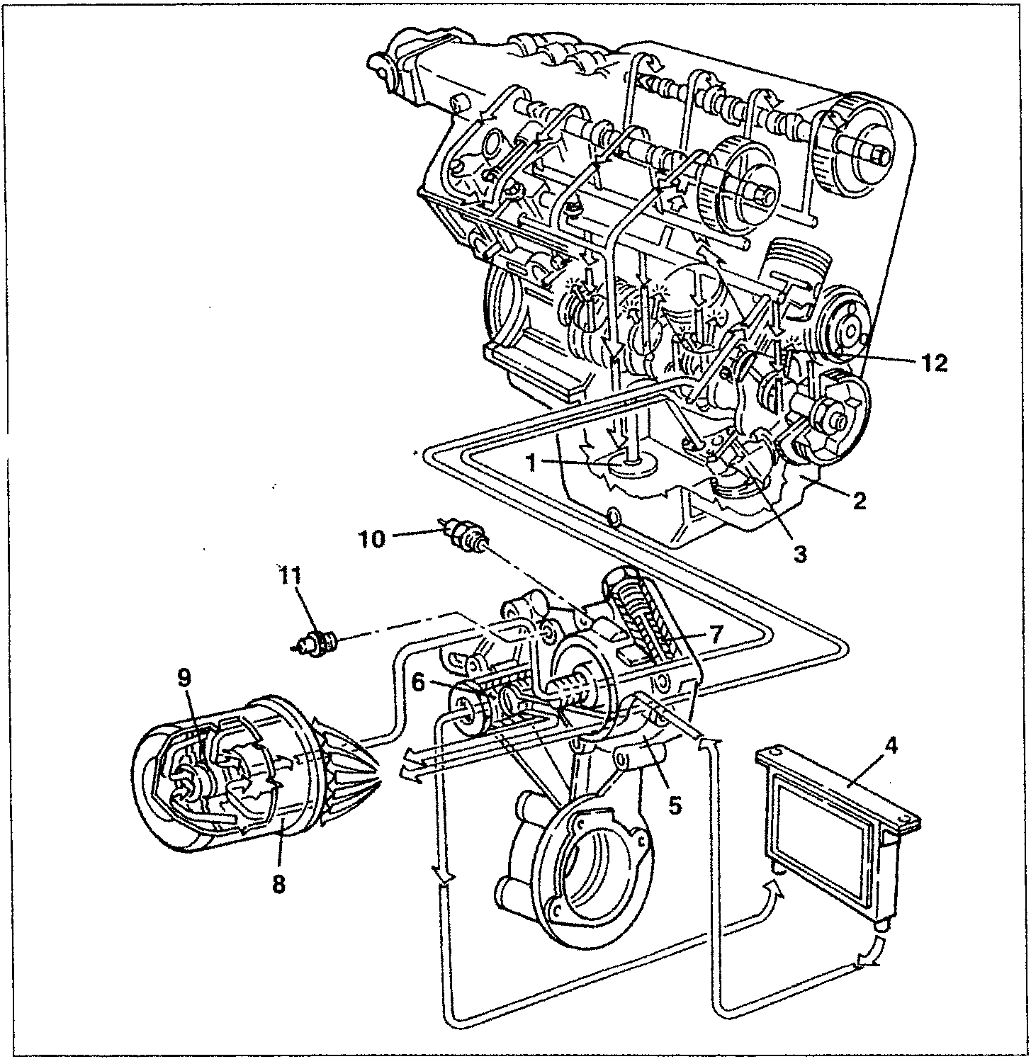 Engine diagram showing components including suction device, oil sump, oil pump, oil radiator, oil filter support, thermostatic valve, oil pressure limiting valve, oil filter, by-pass valve, engine oil temperature transmitter, low engine pressure warning light sensor, and spray jets.