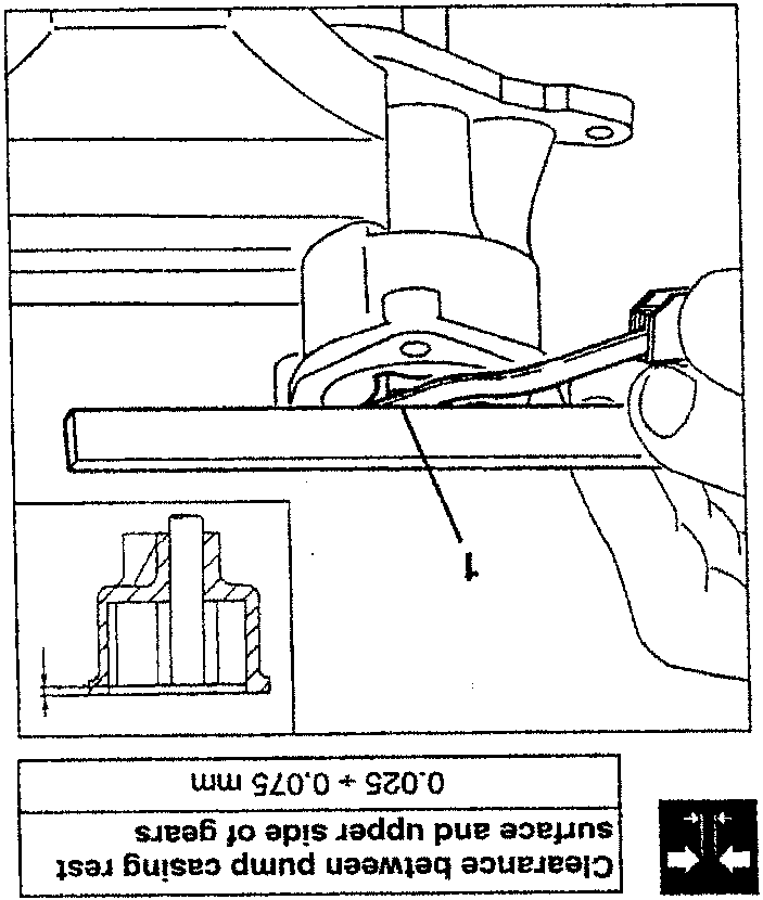 Clearance between pump casting rest surface and upper side of gears