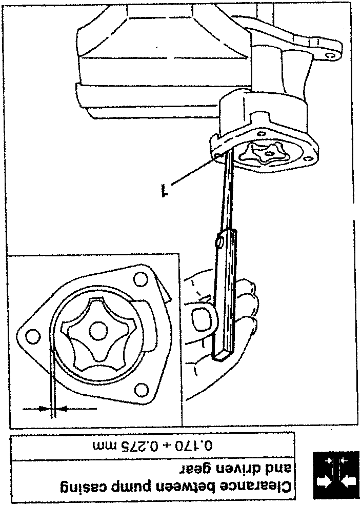 Measures clearance between pump casing and driven gear