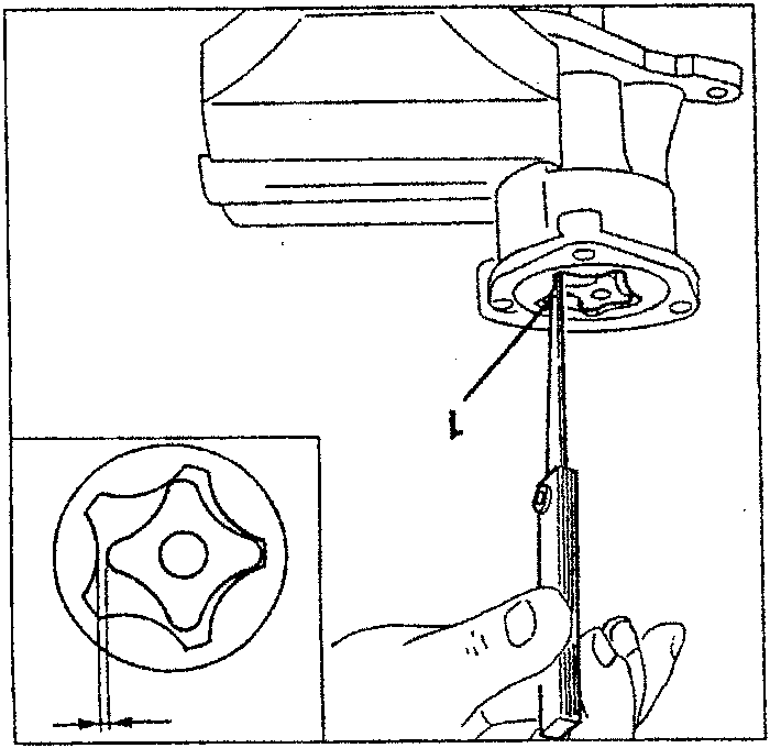 Clearance between pump casing and driven gear