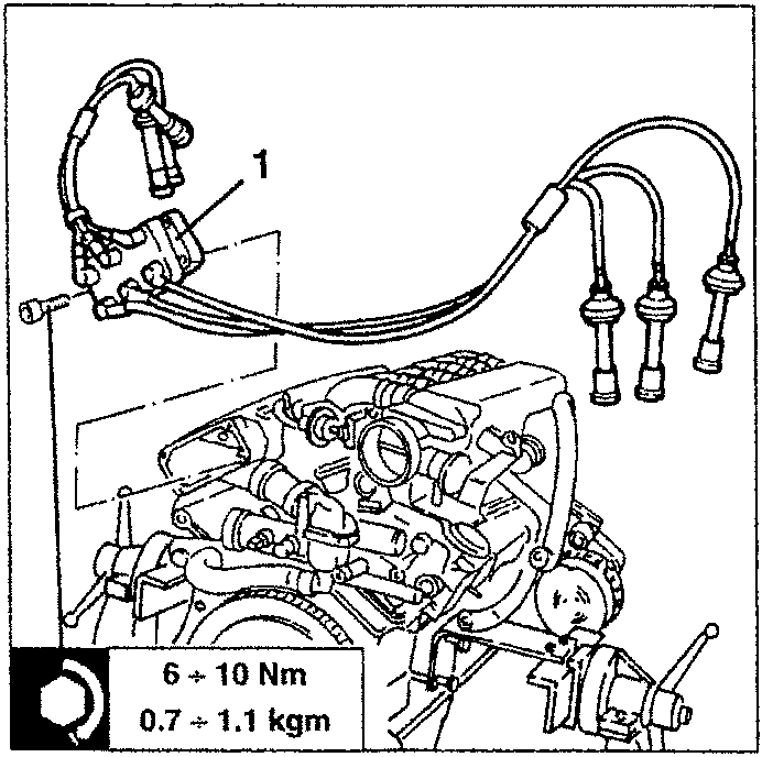 Ignition coils and spark plug wires