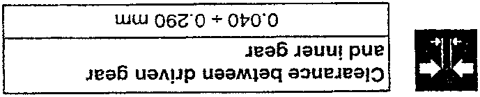 Diagram showing measurement of clearance between driven gear and inner gear with a feeler gauge inserted into the gear bore.