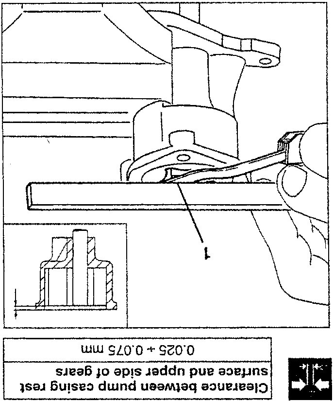 Diagram showing measurement of clearance between pump casing rest surface and upper side of gears with a feeler gauge inserted into the gear bore.