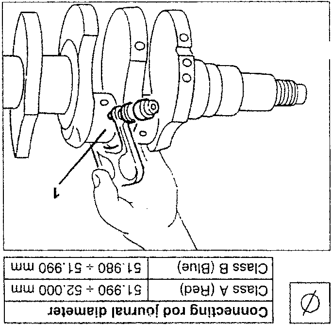 Connecting rod journal diameter measurement