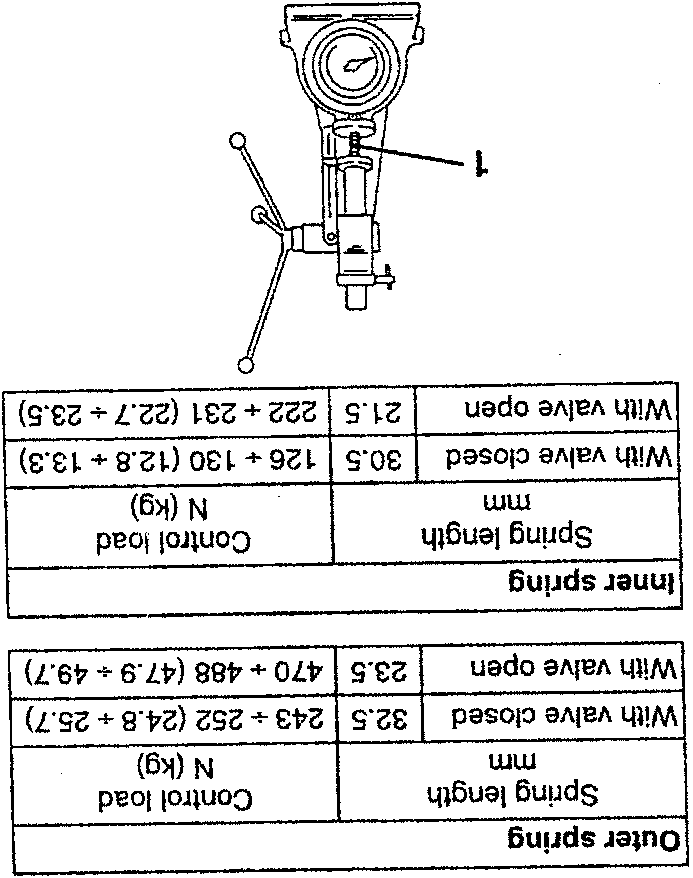 Illustration showing valve spring specifications for inner and outer springs with control load and spring length values.