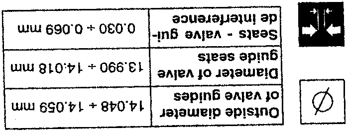 Illustration showing valve spring specifications for inner and outer springs with control load and spring length values.