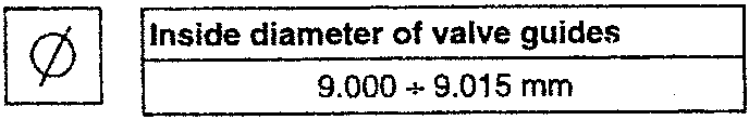 Inside diameter of valve guides