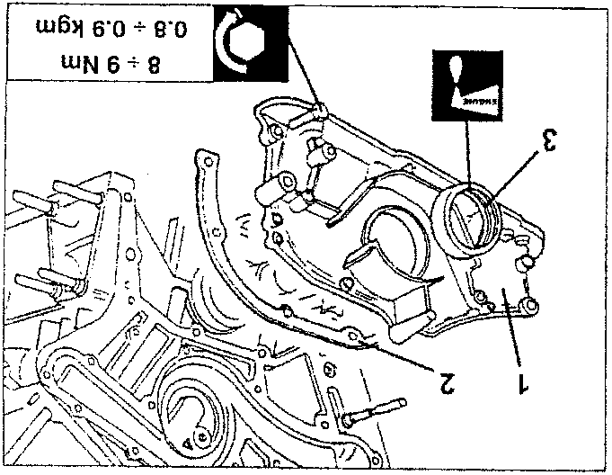Front crankcase cover removal diagram showing numbered parts 1, 2, and 3 with torque specifications