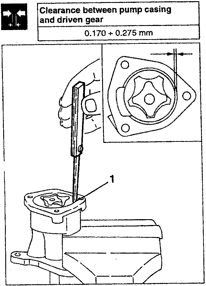 Hand using a tool to measure clearance between pump casing and driven gear.
