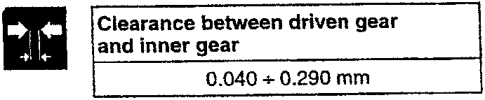 Hand using a tool to measure clearance between driven gear and inner gear.