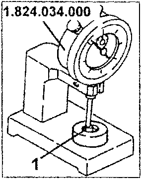 Gauge tool measuring cap thickness
