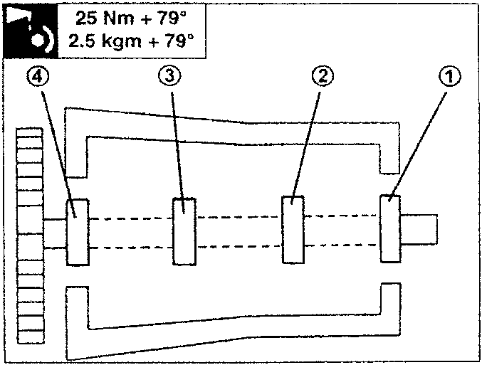 Crankshaft journals with numbered bearings ①, ②, ③, ④