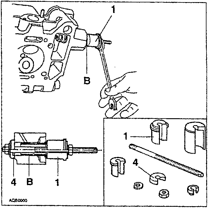 Illustration showing installation of bush «B» using spool 1 and flange 4