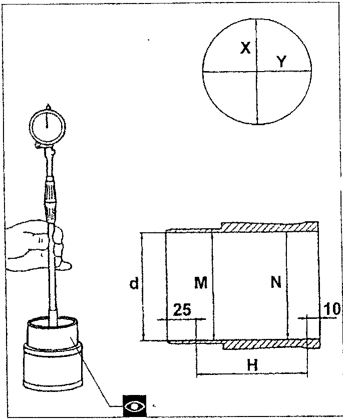 Cylinder liner dimension check with dial indicator