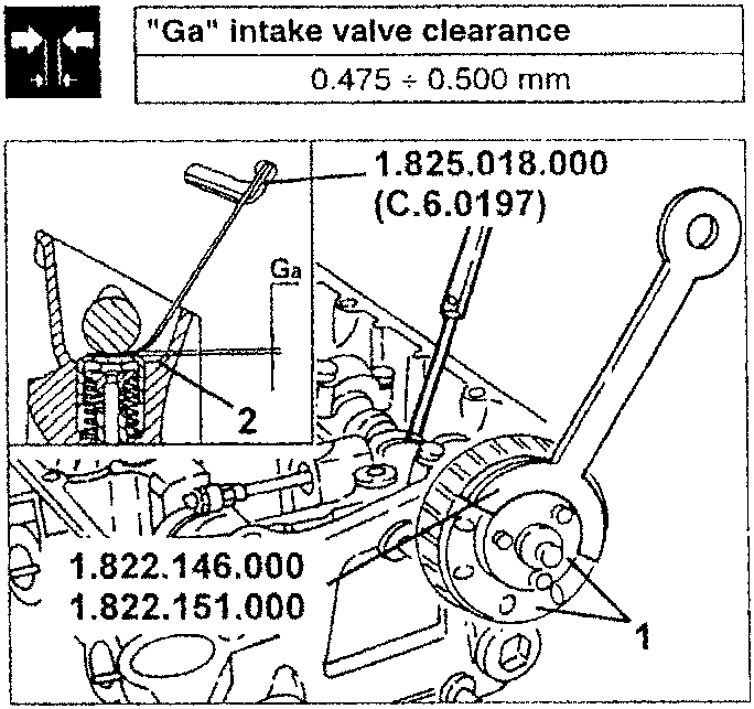 Camshaft tappet clearance measurement using tools and gauge