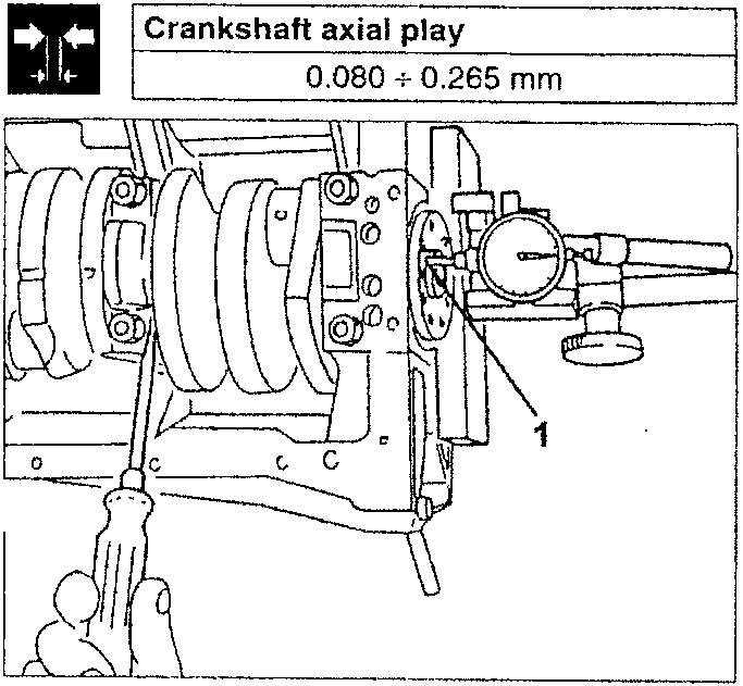 Crankshaft axial play measurement setup