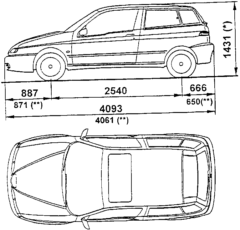 Side and plan views with dimensions: front overhang 887 (871**), wheelbase 2540, rear overhang 666 (650**), length 4093 (4061**), height 1431*