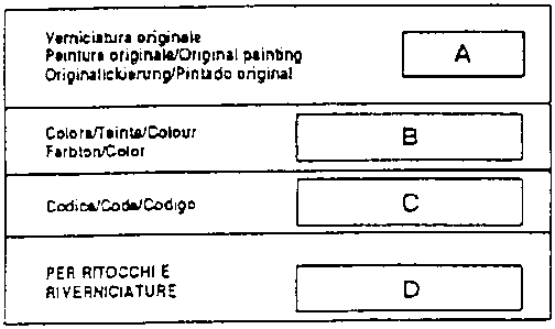 Bodywork paint ID plate with fields A to D