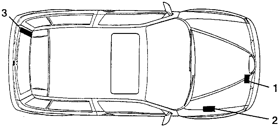 Plan view of the car showing the positions of labels 1, 2 and 3