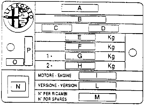 Identification label with fields A to P