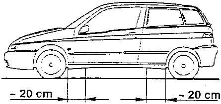 Side view of the car showing the lifting areas, each about 20 cm from the wheel centres