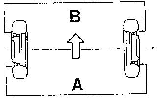 Plan view of the rear wheels showing the toe-in measurement A - B, with the front marked B and the rear marked A
