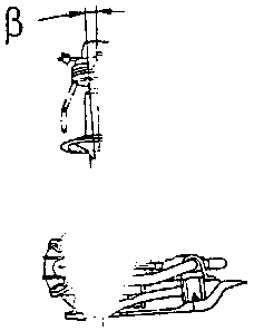 Front suspension showing the caster angle beta