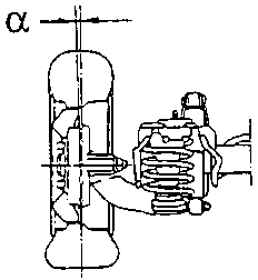 Rear suspension showing the camber angle alpha of the rear wheel