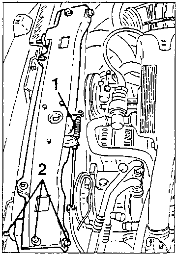 Radiator upper crossmember with the bonnet cable 1 and the fastening screws 2