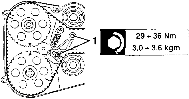 Right head timing pulleys and belt tensioner nuts 1, tightening torque 29 ÷ 36 Nm (3.0 ÷ 3.6 kgm)