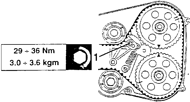 Left head timing pulleys and belt tensioner nut 1, tightening torque 29 ÷ 36 Nm (3.0 ÷ 3.6 kgm)