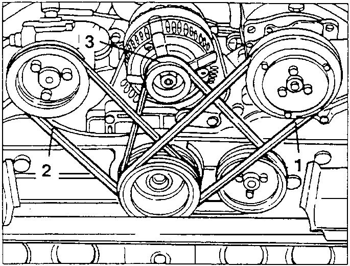Auxiliary drive belts: 1 conditioner compressor, 2 power steering, 3 alternator and water pump