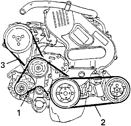 Auxiliary drive belts: 1 alternator and water pump, 2 conditioner compressor, 3 power steering pump