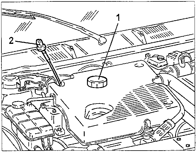 Engine compartment with the oil refilling cap and the oil level indicator indicated