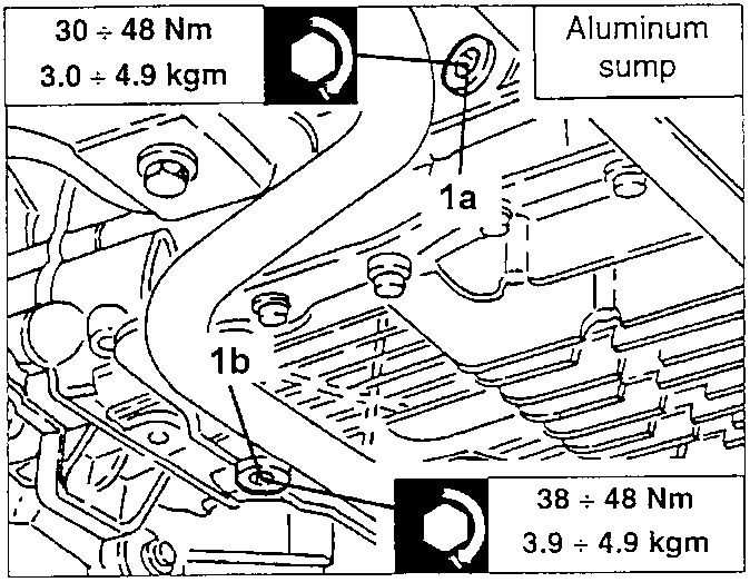 Supply cap (1a) and discharge cap (1b) on the aluminum sump