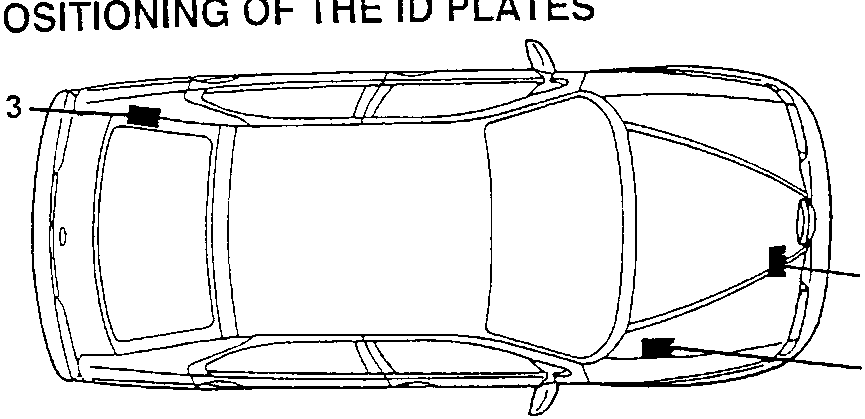 Plan view of the car showing the positions of plates 1, 2 and 3