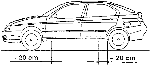 Side view of the car showing the lifting points about 20 cm in from each wheel