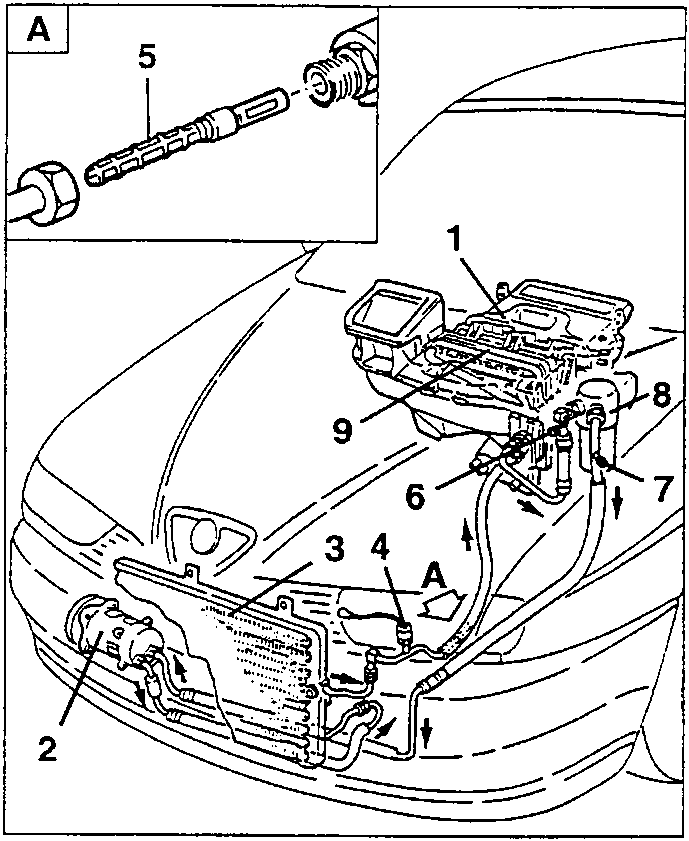 Heating and ventilation system components in the engine compartment, with detail A of the expansion valve