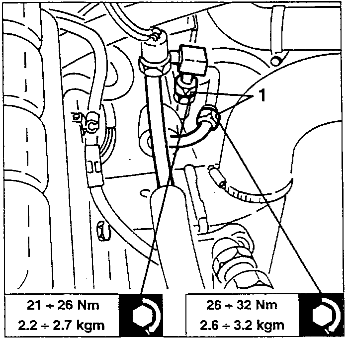 Freon inlet and outlet pipe unions (1) on the condenser, with tightening torques 21 ÷ 26 Nm and 26 ÷ 32 Nm