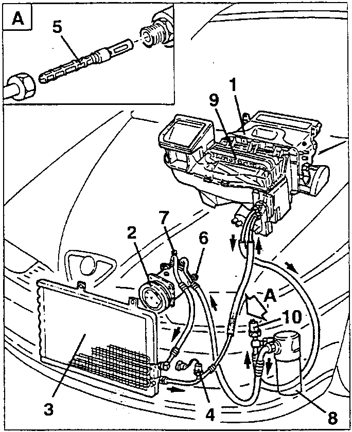 Layout of the air conditioning system components in the engine compartment, with detail A of the expansion valve