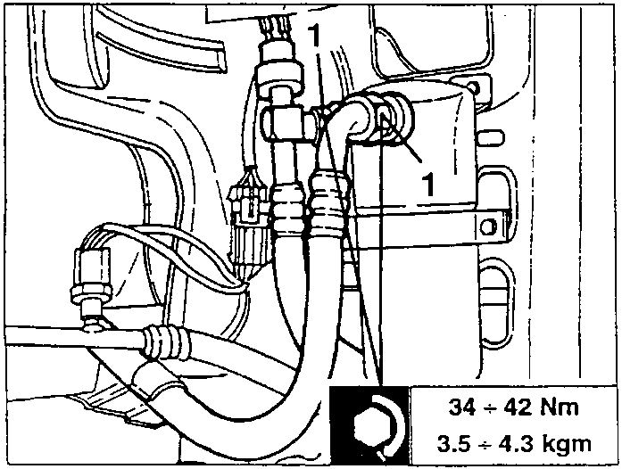 Refrigerant fluid pipe unions (1) at the drier filter, tightening torque 34 ÷ 42 Nm (3.5 ÷ 4.3 kgm)