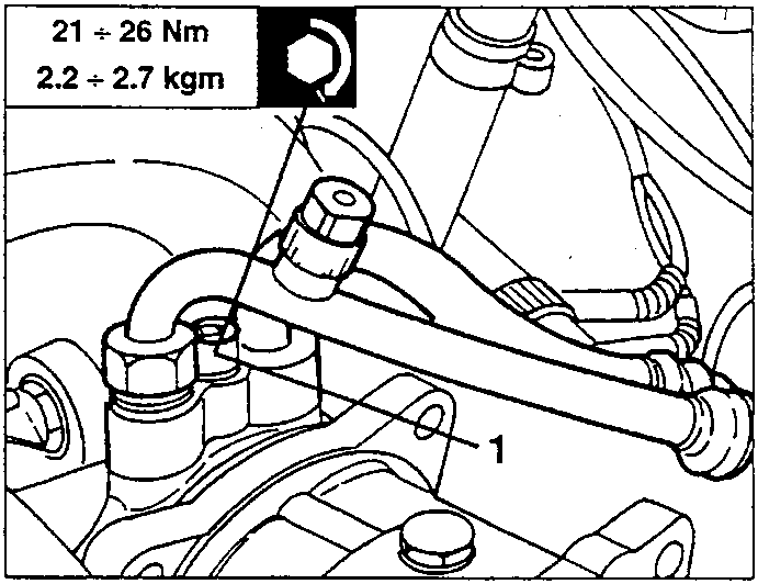 Fluid pipe unions at the compressor, tightening torque 21 ÷ 26 Nm (2.2 ÷ 2.7 kgm)