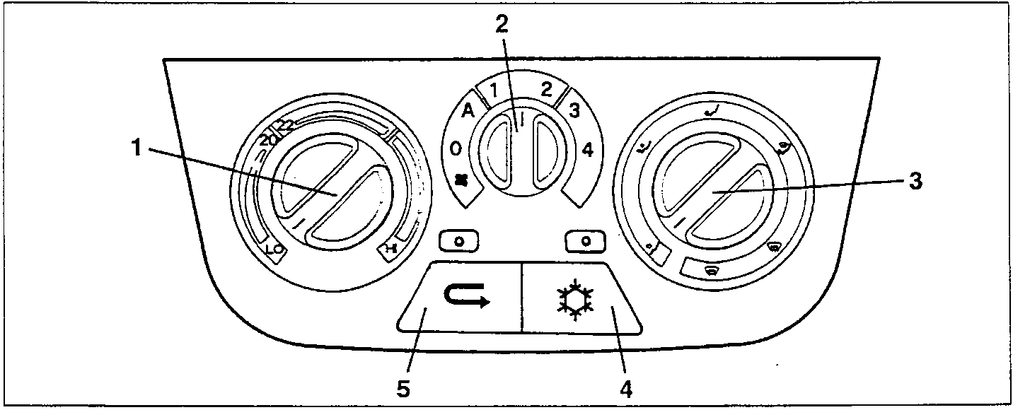 Automatic climate control panel with the temperature knob (1), air ventilation knob (2), flow distribution knob (3), compressor button (4) and air recirculation button (5)