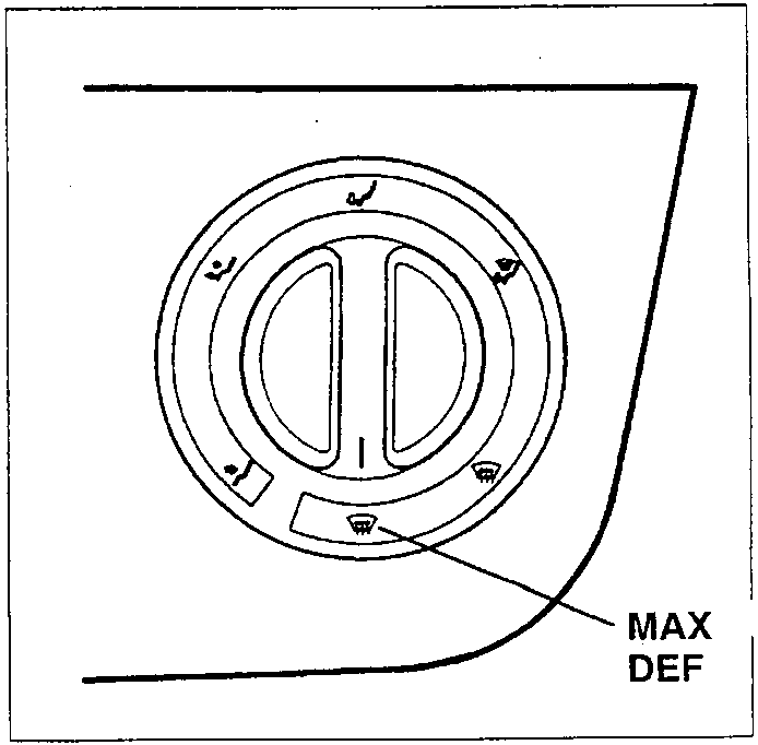 Distribution knob turned fully clockwise to the MAX DEF position