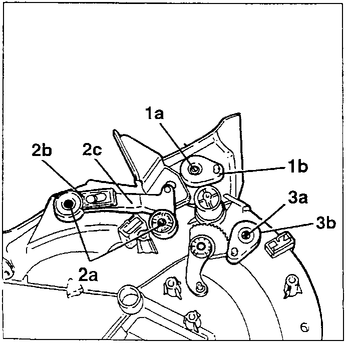 Levers (1b, 2b, 2c, 3b) and fastening screws (1a, 2a, 3a) on the left half box